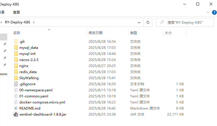 Compose 目录与配置片段