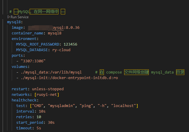 Compose 目录与配置片段